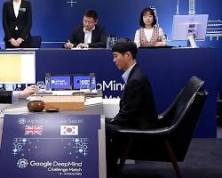 人工智能(AI)的前世今生
